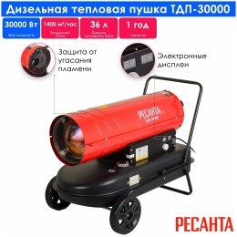 Тепловые пушки Ресанта ТДП-30000 67/1/10 Тепловая дизельная пушка { дизельная, 220В, 30кВт, 752 м3/час, расход 2,2 кг/час, 870x470x520, 25,2 кг }